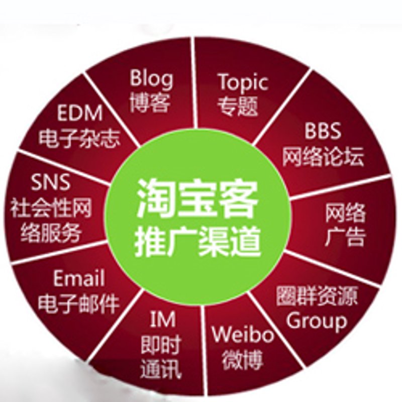 电商代运营：助力企业驶入数字快车道