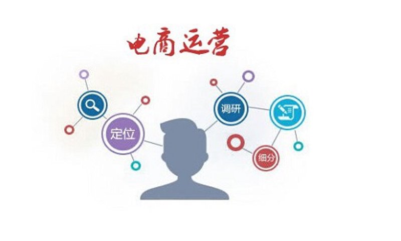 网络购物：新时代的消费方式